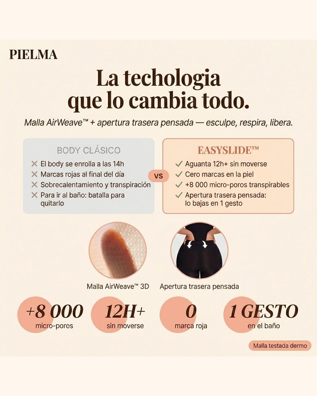 La tecnología que lo cambia todo · Easyslide™ Pielma