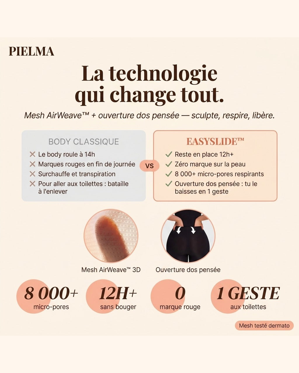 La technologie qui change tout · Easyslide™ Pielma