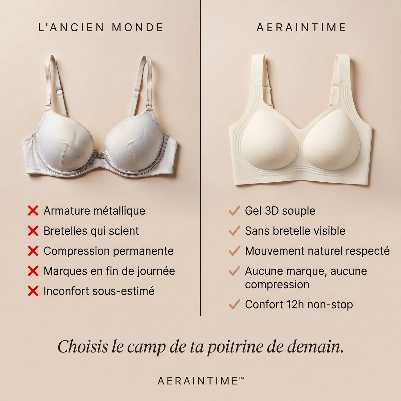 Le Soutien-Gorge Gel Lift 3D Pielma