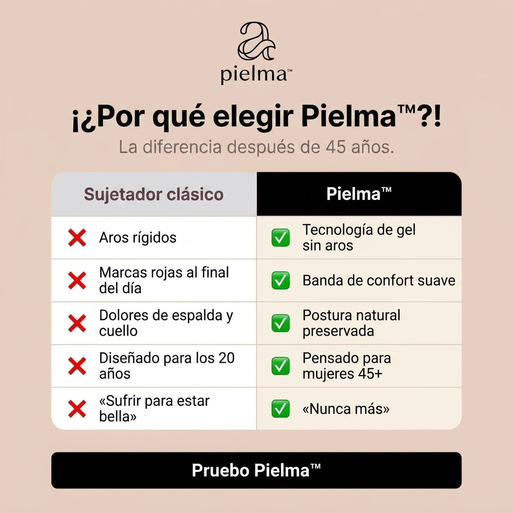 Pielma Lift 3D · v1 ES · soutien-gorge-pielma-lift-3d-7
